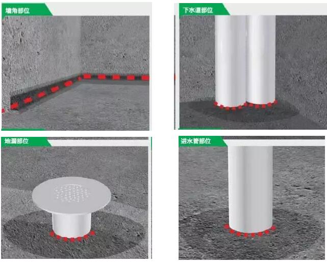 昆明水不漏批發(fā)，水不漏你會(huì)用嗎？